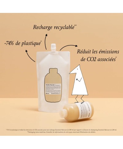 DAVINES NOUNOU SHAMPOOING RECHARGE 500 ML